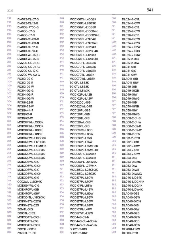 Katatlog Maytoni2022 - Page 542