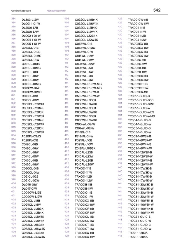 Katatlog Maytoni2022 - Page 543