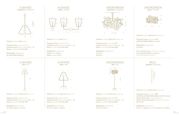 Katalog Zava 2020 metallo - Page 33