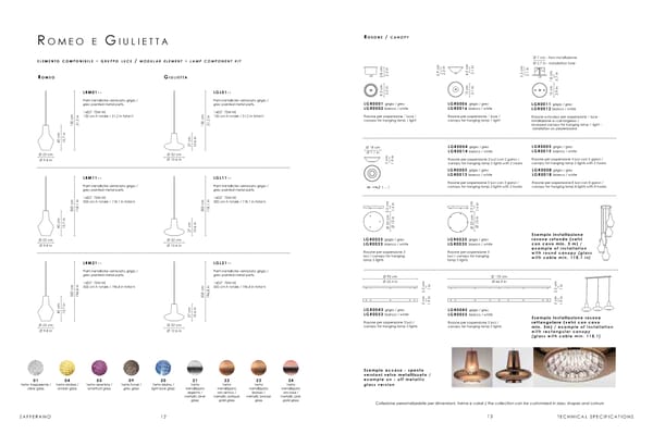 Katalog Zafferano 2020 - Page 8