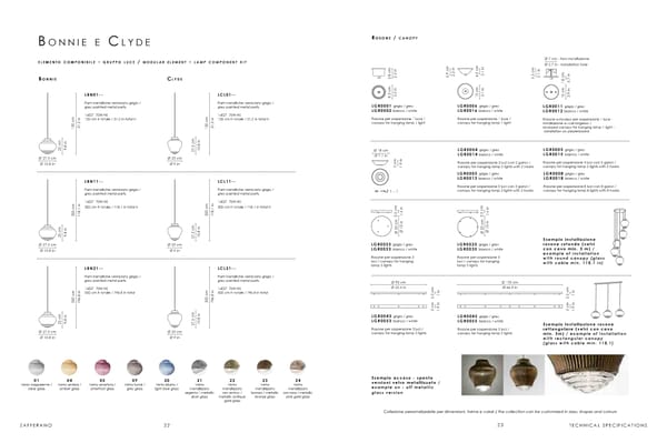 Katalog Zafferano 2020 - Page 13