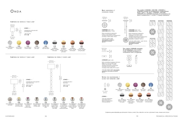 Katalog Zafferano 2020 - Page 19