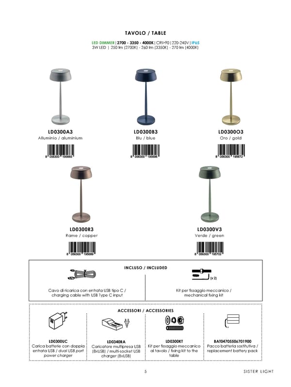 Katalog Zafferano 2020 Lampes a Porter - Page 7