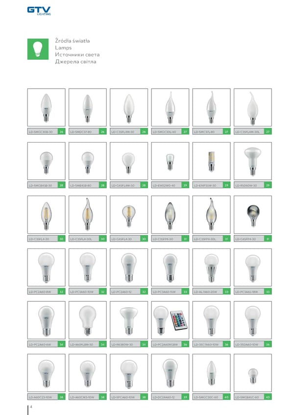 Katalog GTV 2021 Inwestycyjne - Page 6