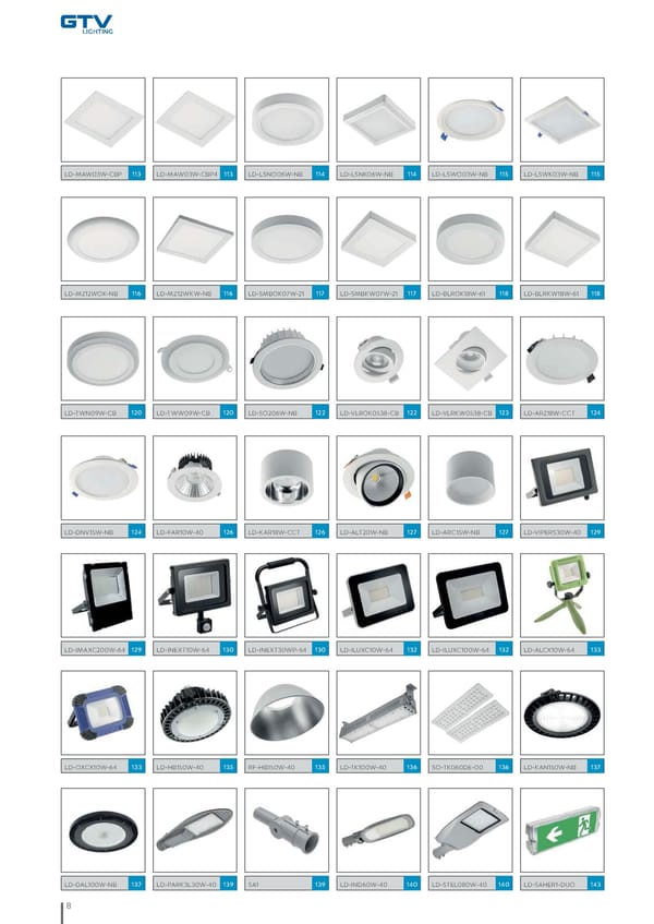 Katalog GTV 2021 Inwestycyjne - Page 10