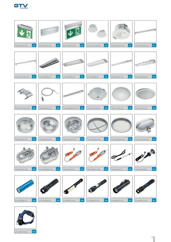 Katalog GTV 2021 Inwestycyjne - Page 11