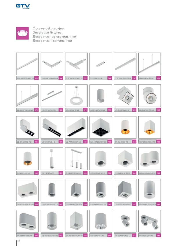 Katalog GTV 2021 Inwestycyjne - Page 12