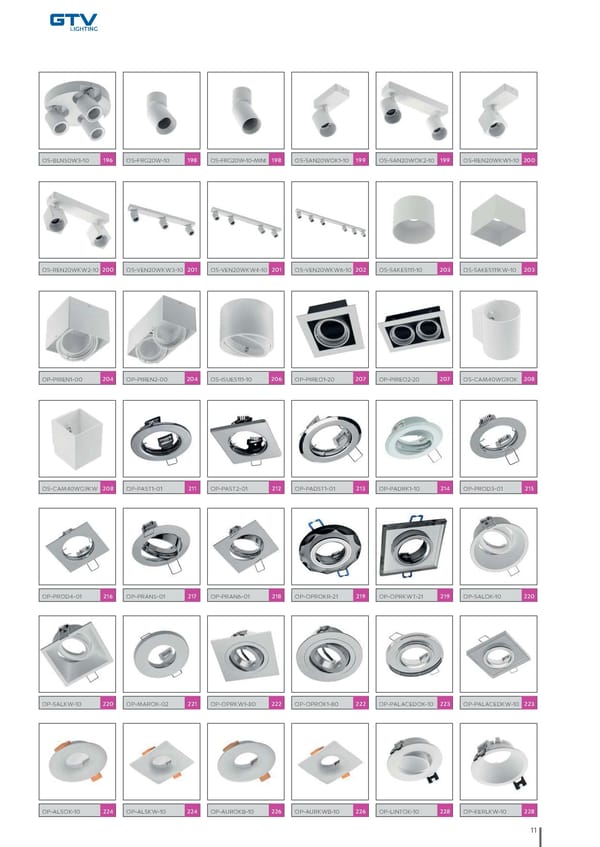 Katalog GTV 2021 Inwestycyjne - Page 13