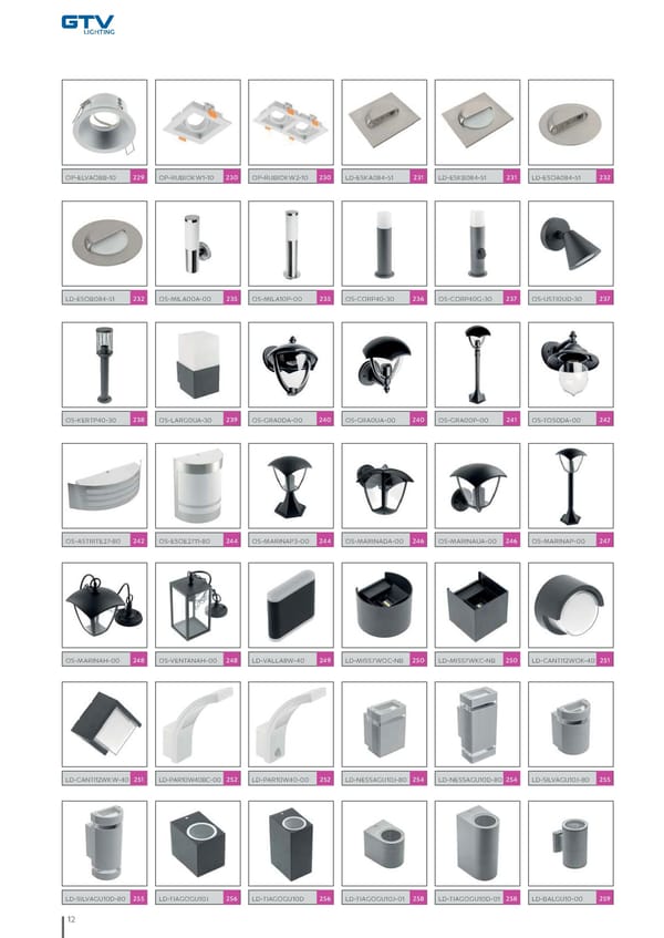 Katalog GTV 2021 Inwestycyjne - Page 14