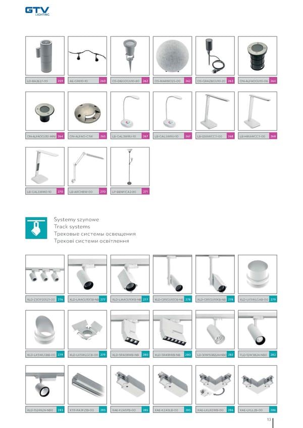 Katalog GTV 2021 Inwestycyjne - Page 15