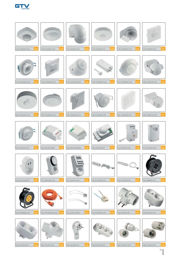 Katalog GTV 2021 Inwestycyjne - Page 17