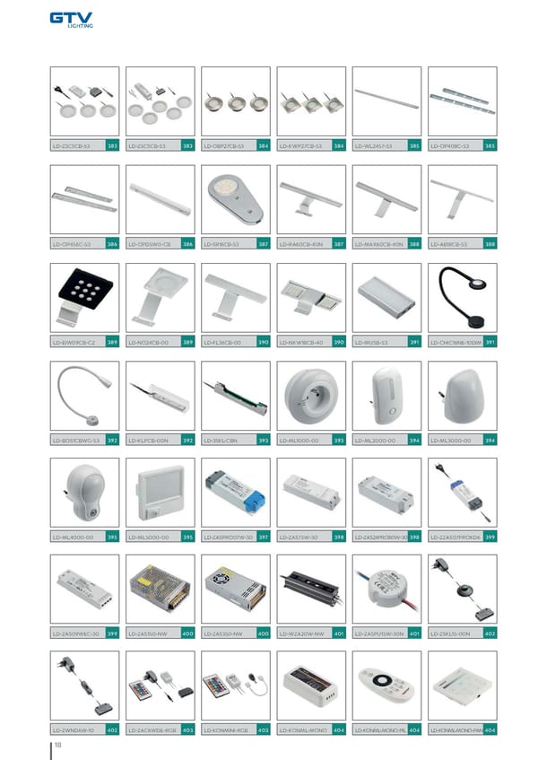 Katalog GTV 2021 Inwestycyjne - Page 20