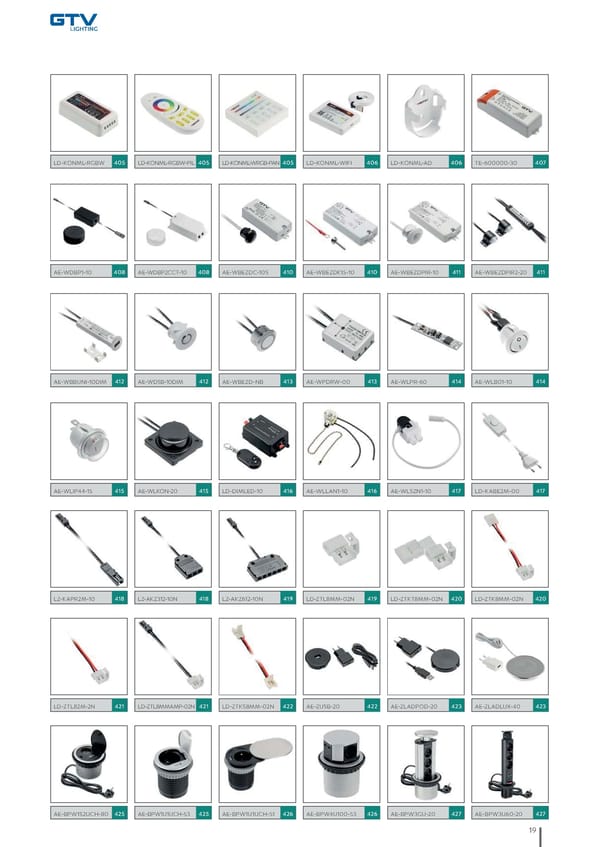 Katalog GTV 2021 Inwestycyjne - Page 21