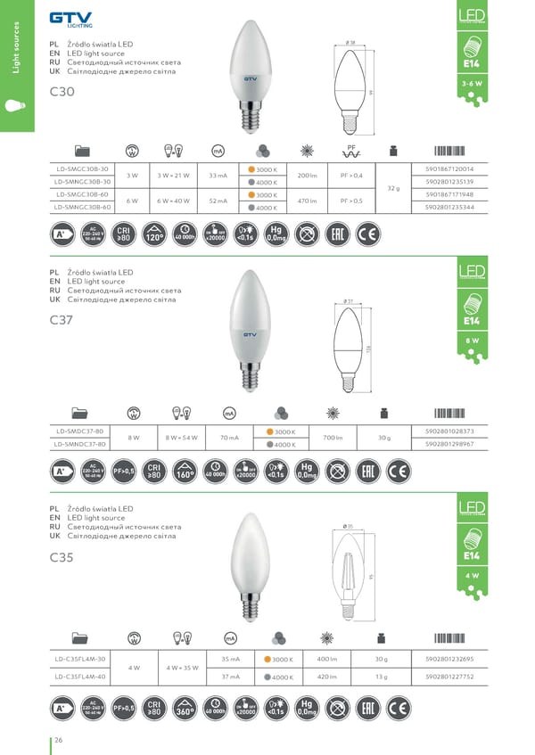 Katalog GTV 2021 Inwestycyjne - Page 28