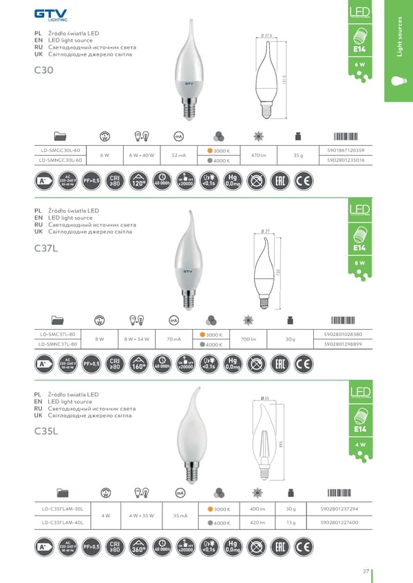 Katalog GTV 2021 Inwestycyjne - Page 29