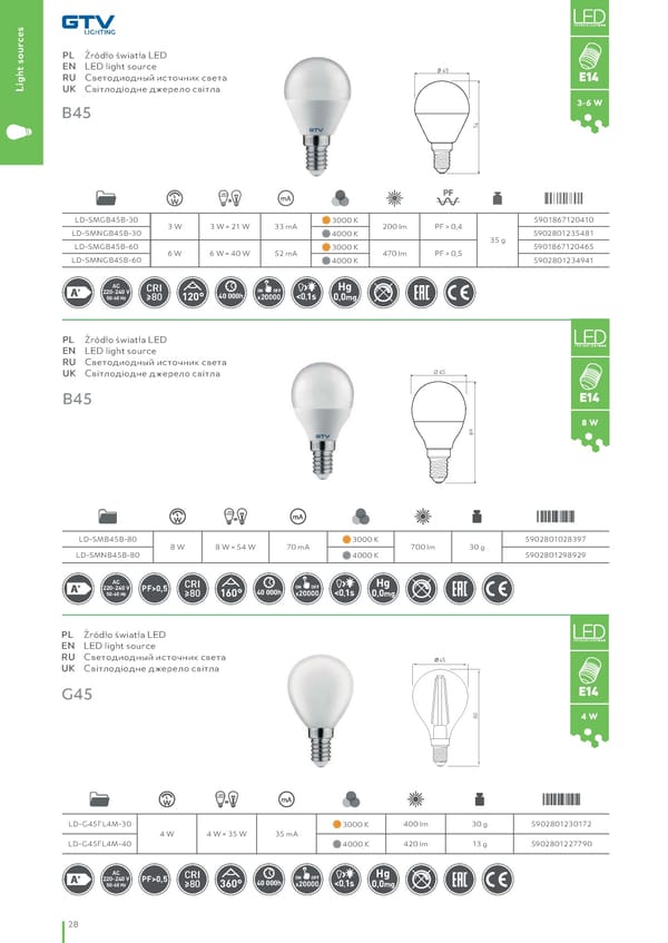 Katalog GTV 2021 Inwestycyjne - Page 30