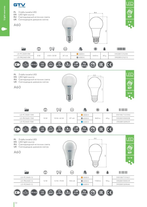 Katalog GTV 2021 Inwestycyjne - Page 34