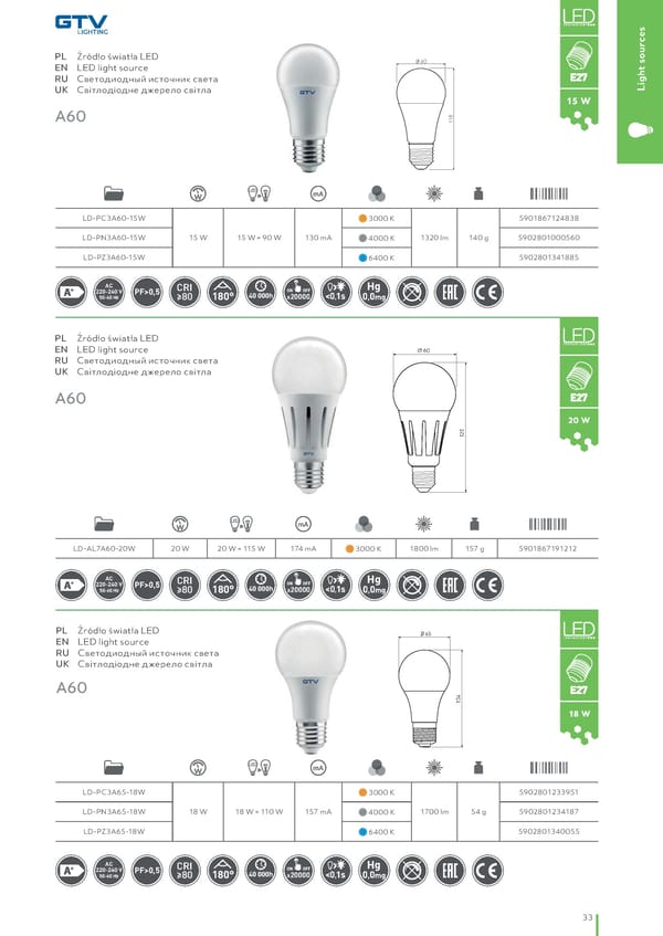 Katalog GTV 2021 Inwestycyjne - Page 35