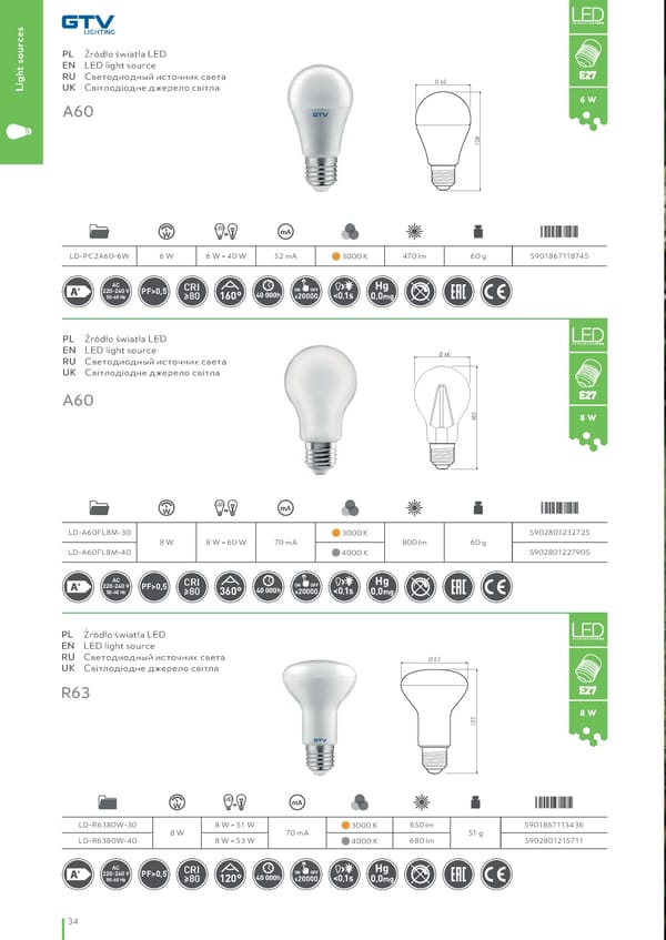 Katalog GTV 2021 Inwestycyjne - Page 36