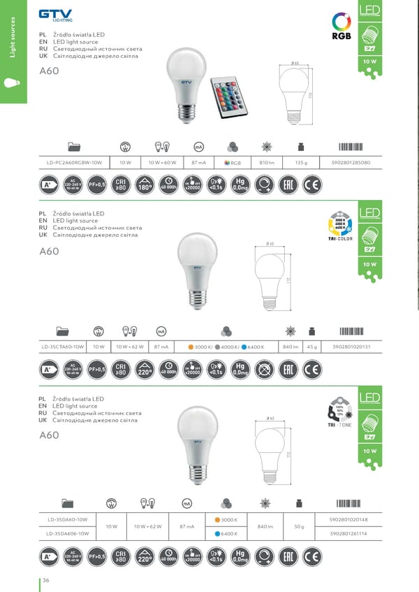 Katalog GTV 2021 Inwestycyjne - Page 38