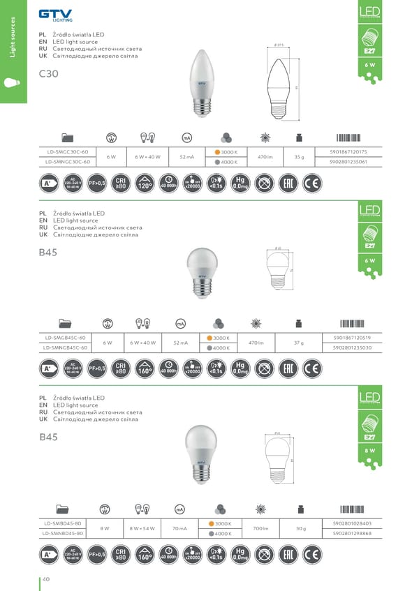 Katalog GTV 2021 Inwestycyjne - Page 42