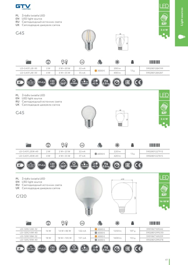 Katalog GTV 2021 Inwestycyjne - Page 43