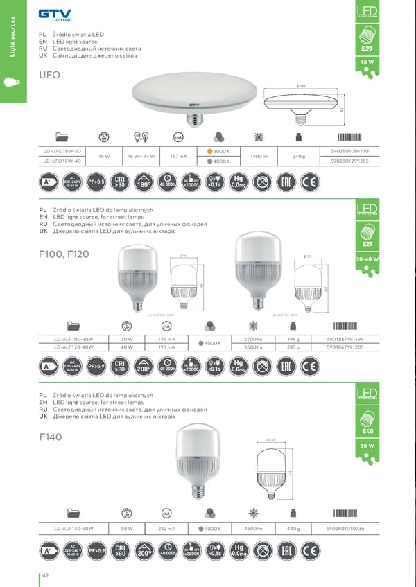 Katalog GTV 2021 Inwestycyjne - Page 44