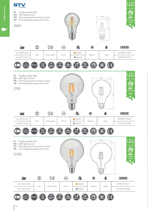 Katalog GTV 2021 Inwestycyjne - Page 46