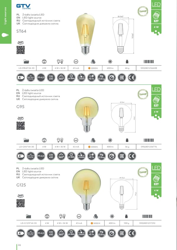 Katalog GTV 2021 Inwestycyjne - Page 48