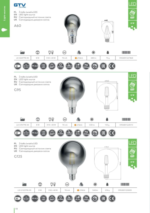 Katalog GTV 2021 Inwestycyjne - Page 50