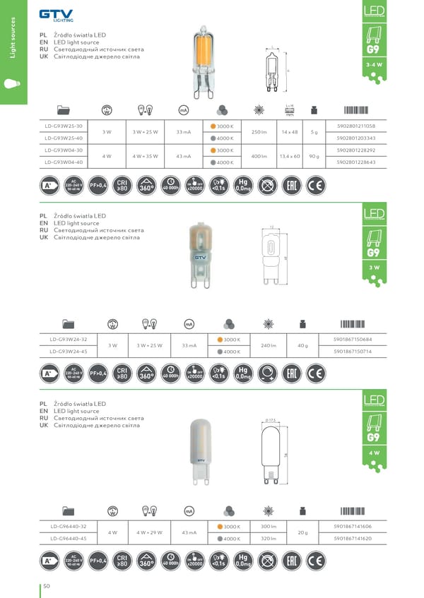 Katalog GTV 2021 Inwestycyjne - Page 52