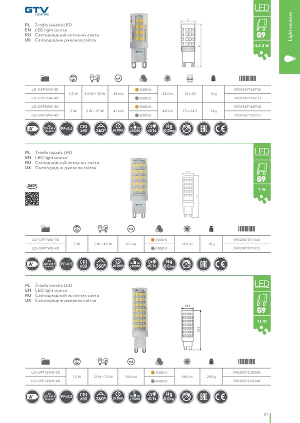 Katalog GTV 2021 Inwestycyjne - Page 53