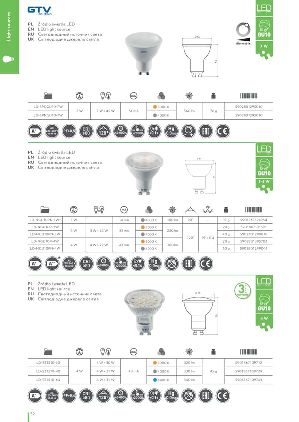 Katalog GTV 2021 Inwestycyjne - Page 54