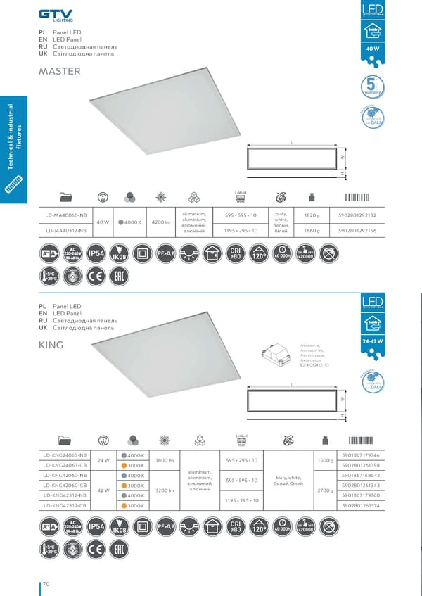 Katalog GTV 2021 Inwestycyjne - Page 72