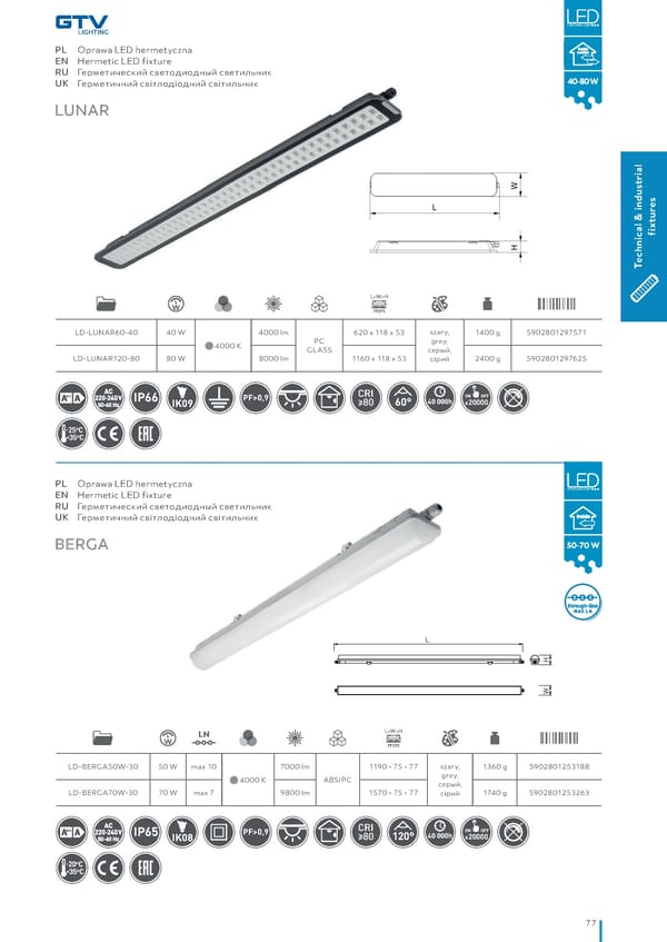 Katalog GTV 2021 Inwestycyjne - Page 79