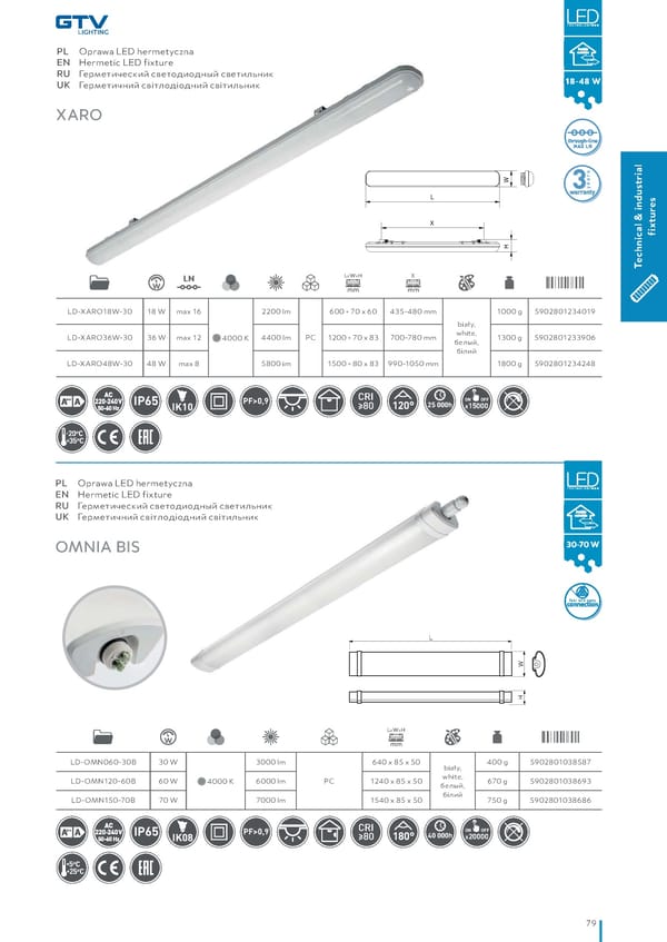 Katalog GTV 2021 Inwestycyjne - Page 81