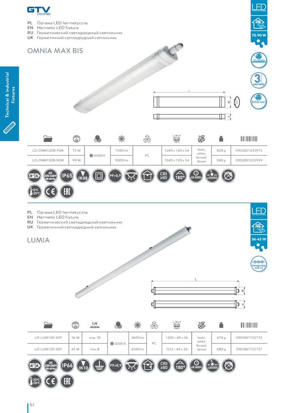 Katalog GTV 2021 Inwestycyjne - Page 84