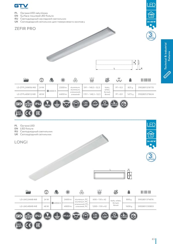 Katalog GTV 2021 Inwestycyjne - Page 85