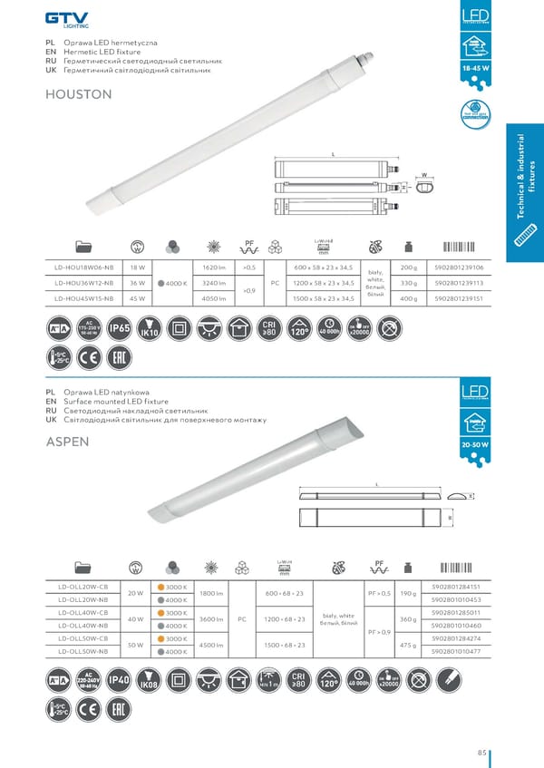 Katalog GTV 2021 Inwestycyjne - Page 87