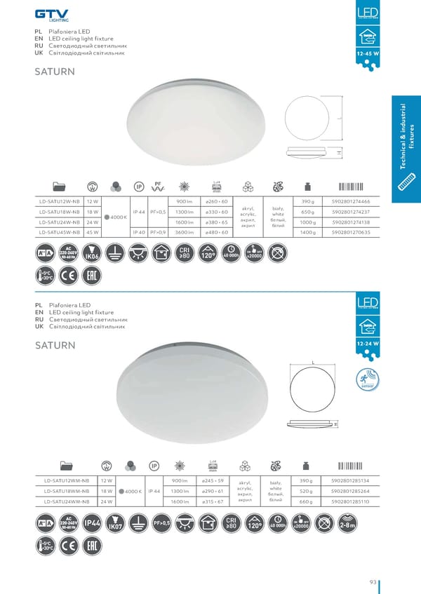 Katalog GTV 2021 Inwestycyjne - Page 95