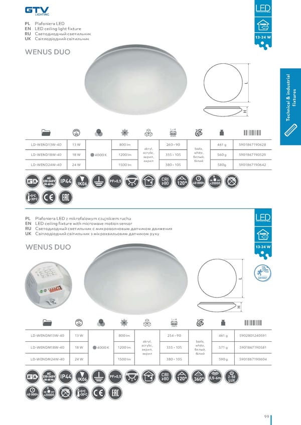 Katalog GTV 2021 Inwestycyjne - Page 101