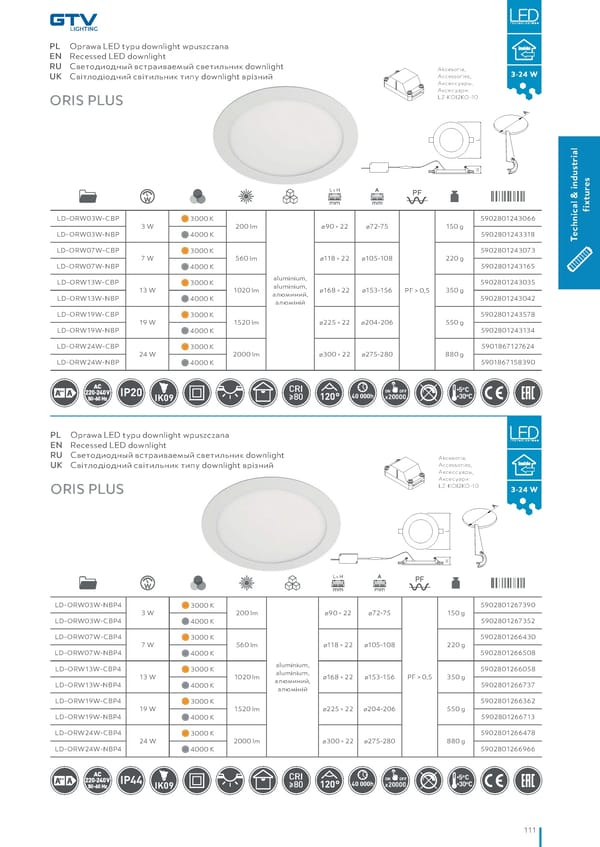 Katalog GTV 2021 Inwestycyjne - Page 113