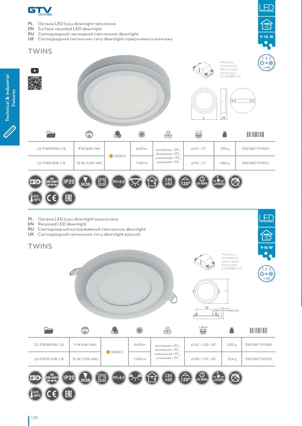 Katalog GTV 2021 Inwestycyjne - Page 122