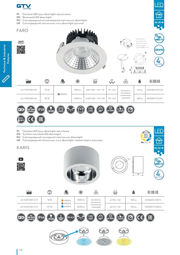 Katalog GTV 2021 Inwestycyjne - Page 128