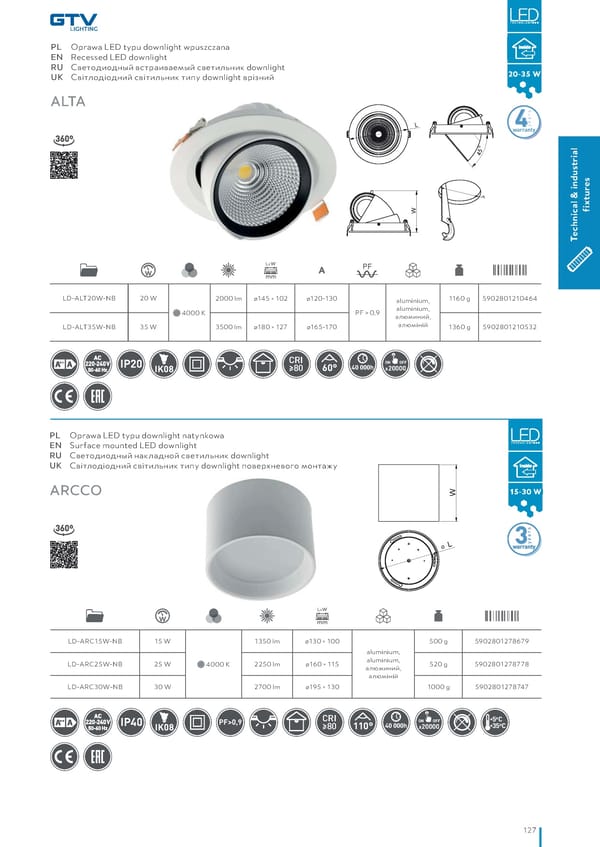 Katalog GTV 2021 Inwestycyjne - Page 129