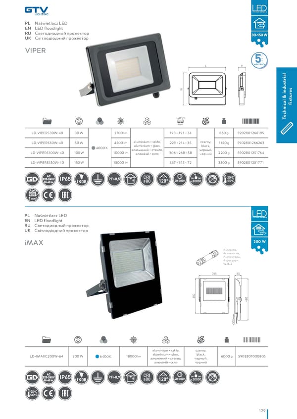 Katalog GTV 2021 Inwestycyjne - Page 131