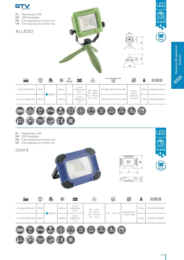 Katalog GTV 2021 Inwestycyjne - Page 135