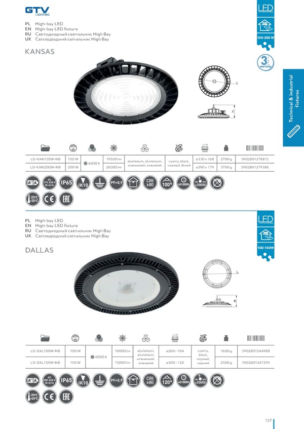 Katalog GTV 2021 Inwestycyjne - Page 139