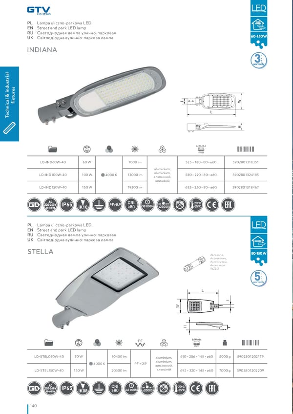 Katalog GTV 2021 Inwestycyjne - Page 142