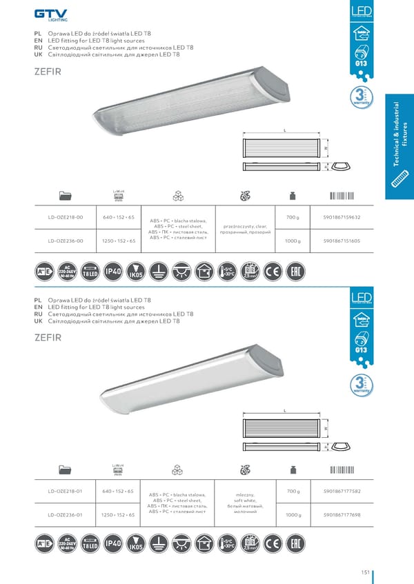 Katalog GTV 2021 Inwestycyjne - Page 153